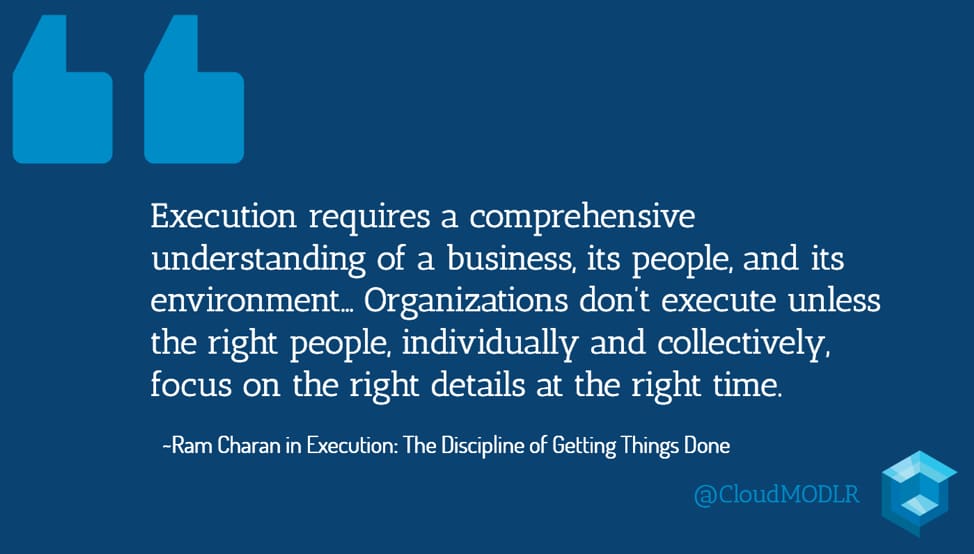 Execution requires a comprehensive understanding of a business, its people, and its environment? Organizations don't execute unless the right people, individually and collectively, focus on the right details at the right time. ~Ram Charan in *Execution: The Discipline of Getting Things Done*