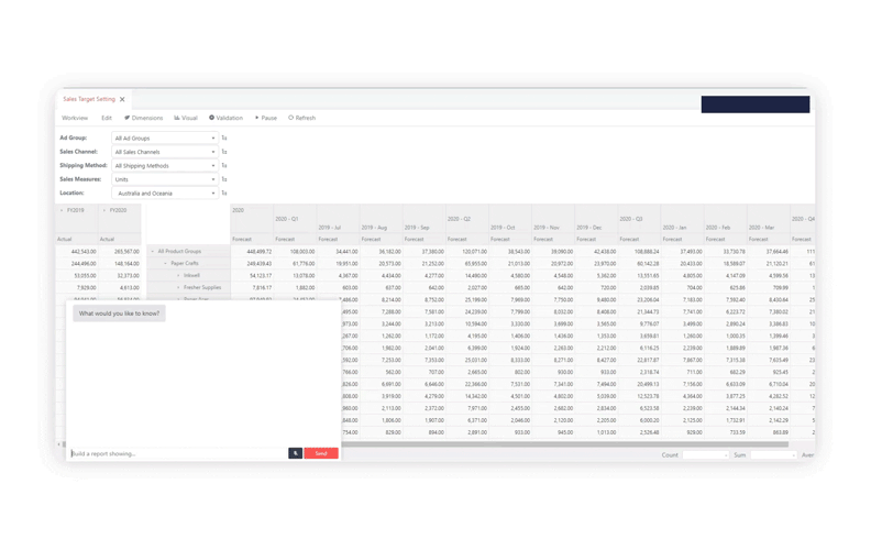 financial modelling and automation software: self-service analytics