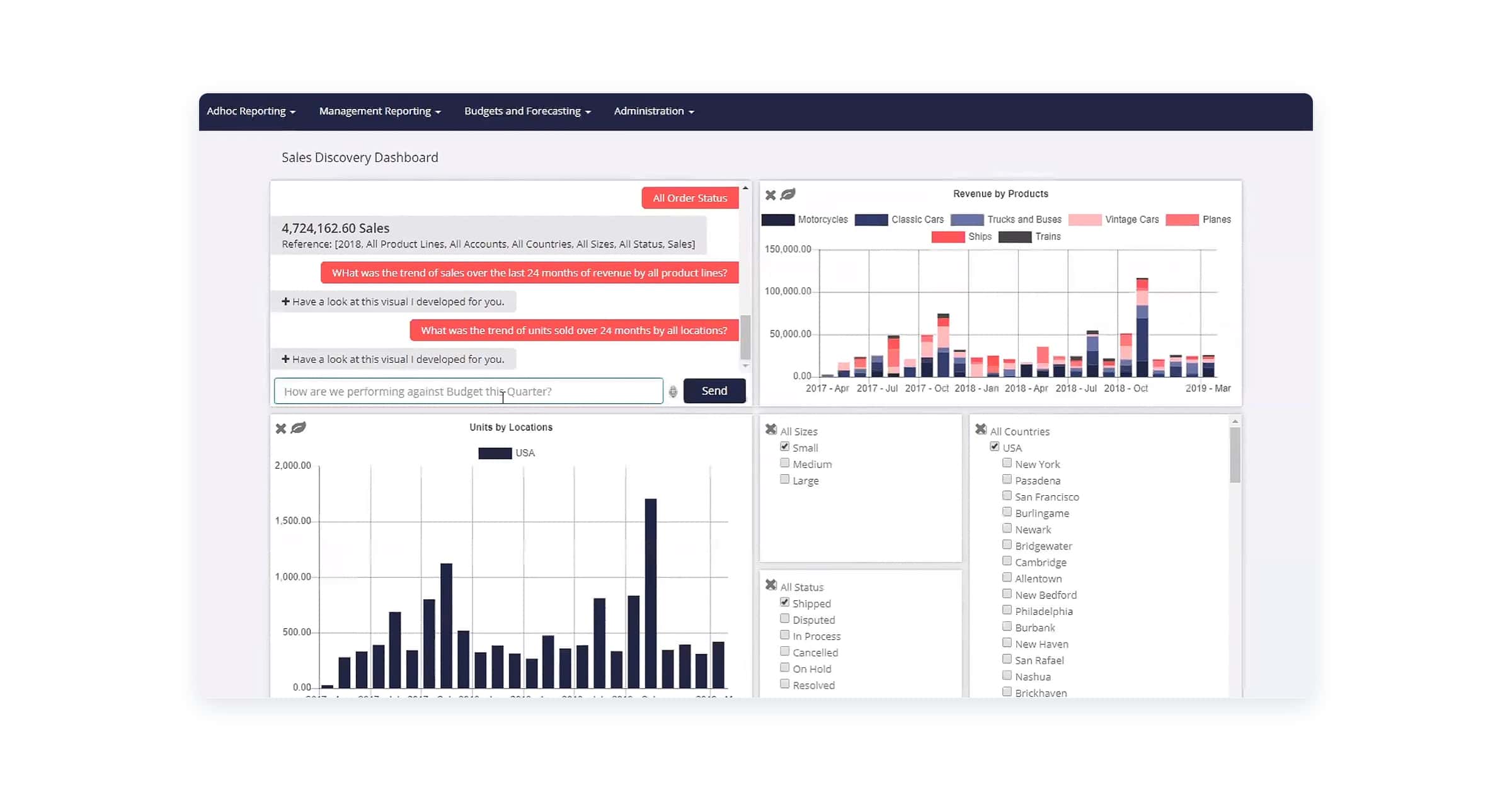 CPM Software for Ad Hoc Reporting and Analysis Solution