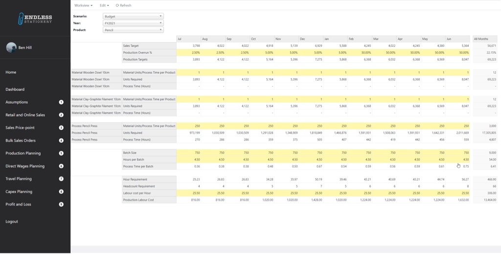 Production Planning Software