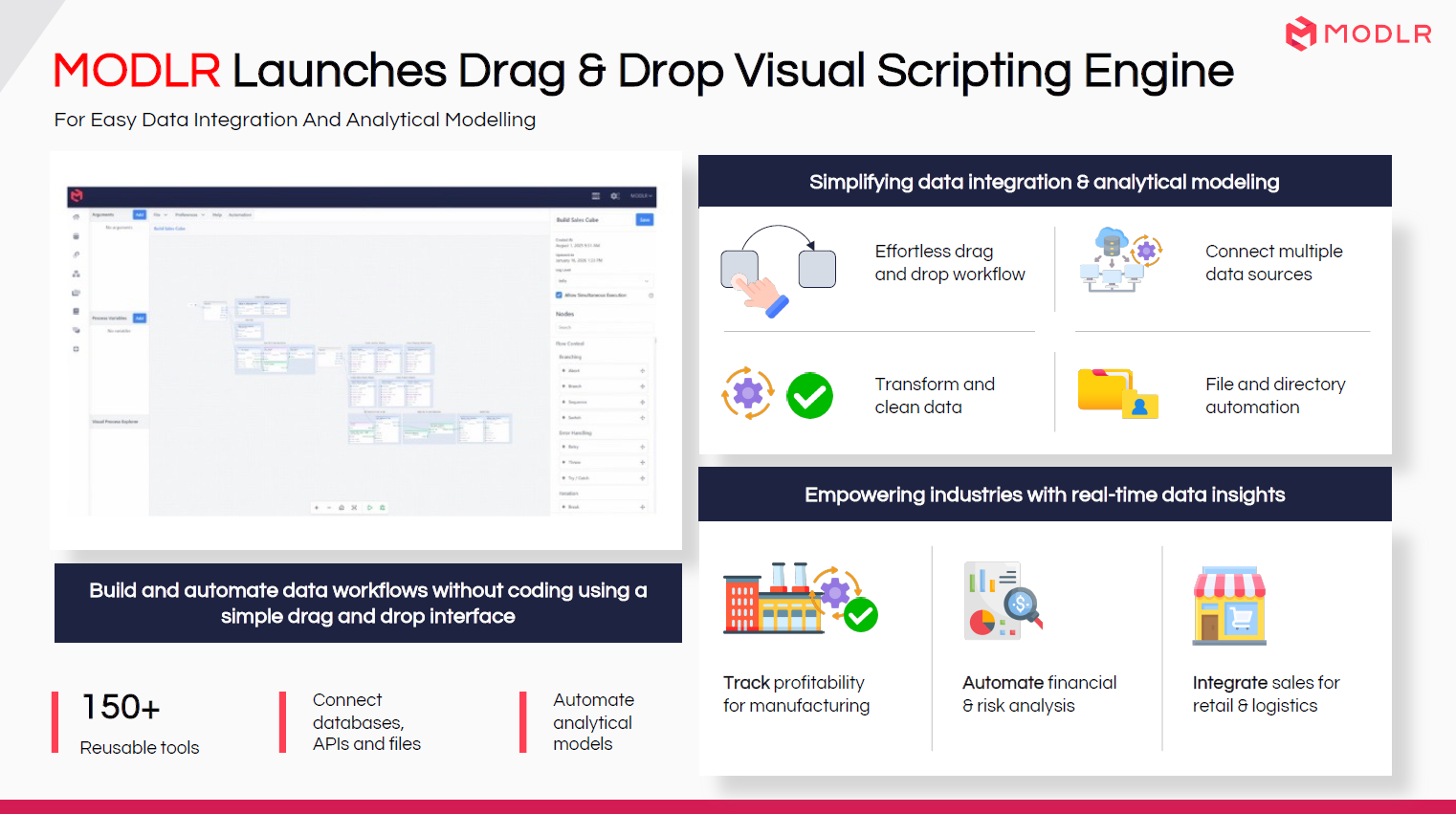 MODLR is now available on the xero app store
