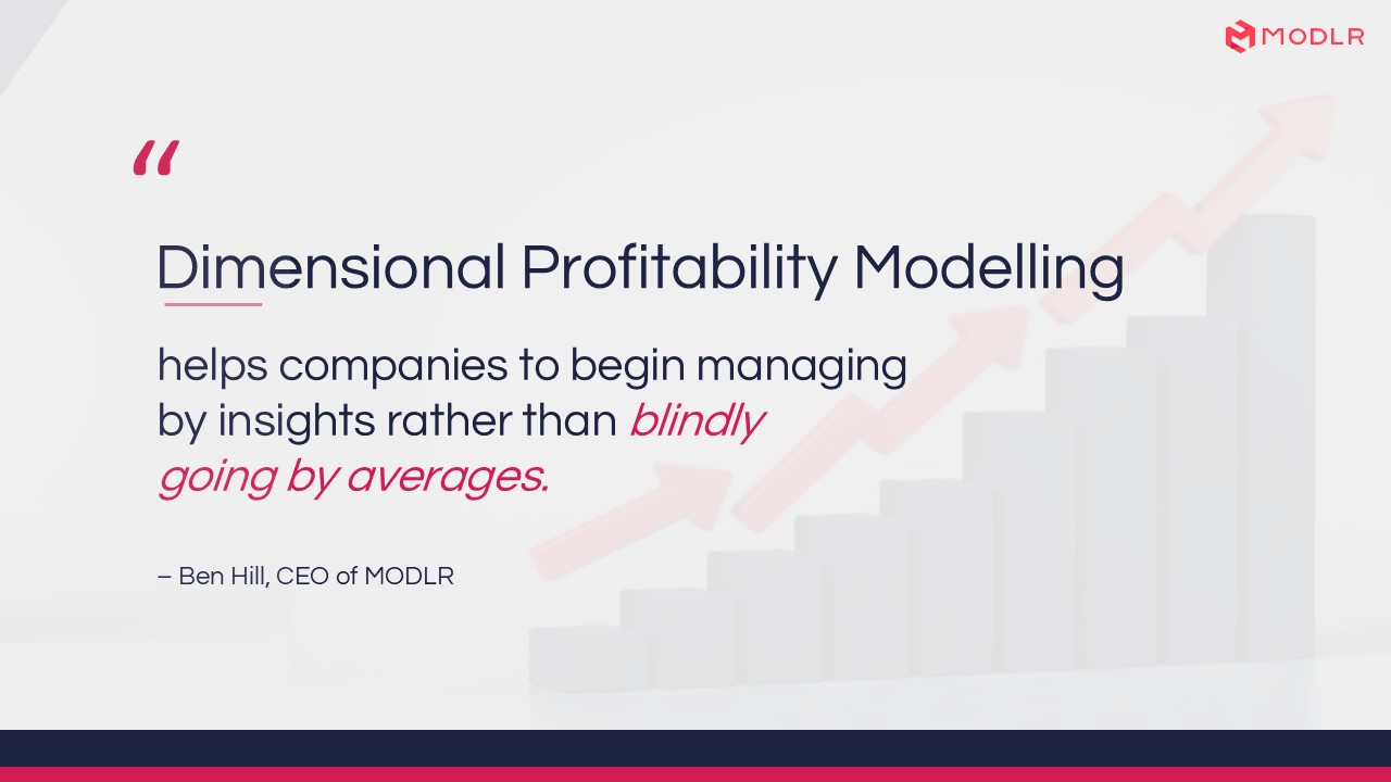 Integrated business planning